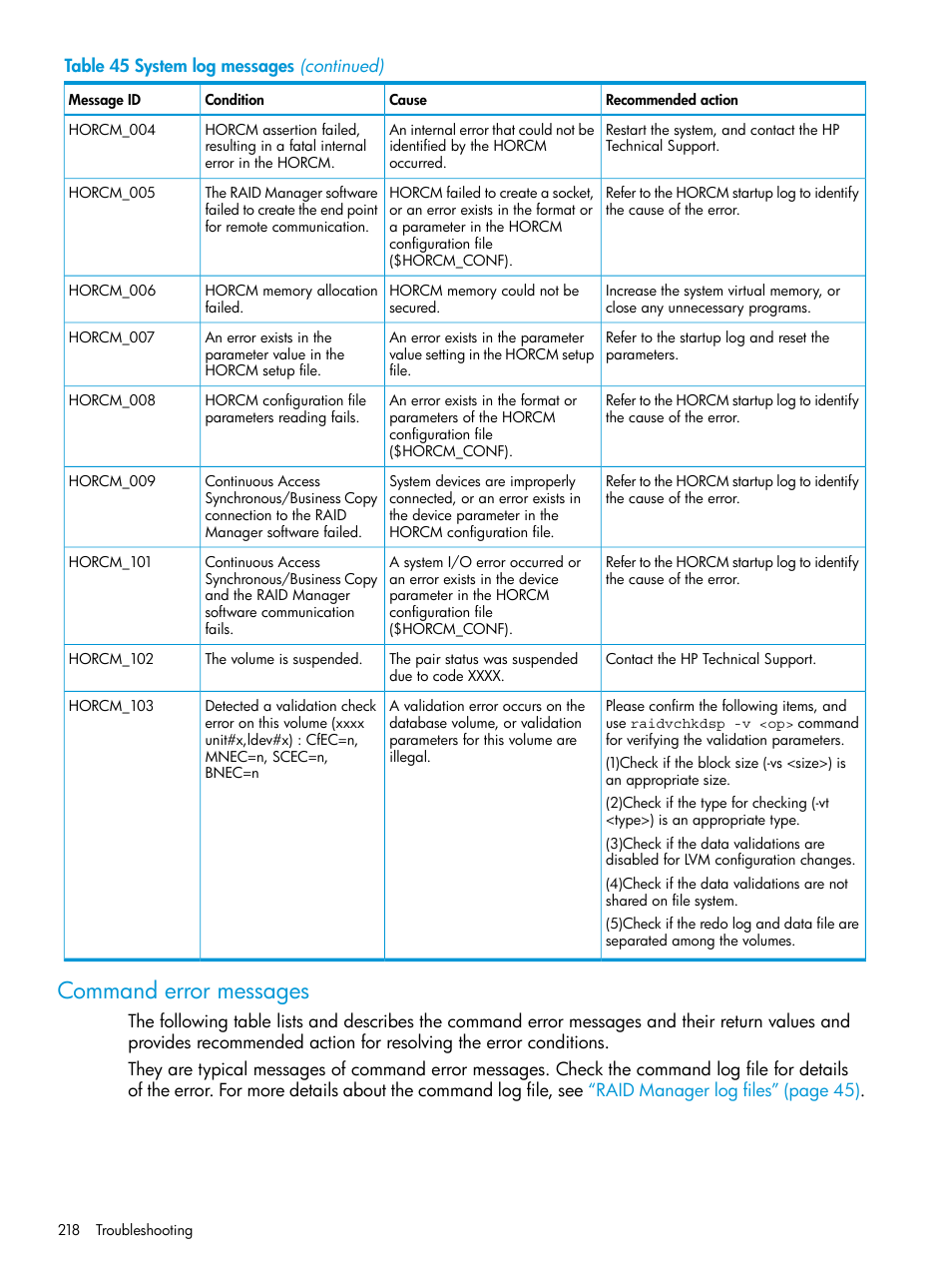 Command error messages | HP XP7 Storage User Manual | Page 218 / 304