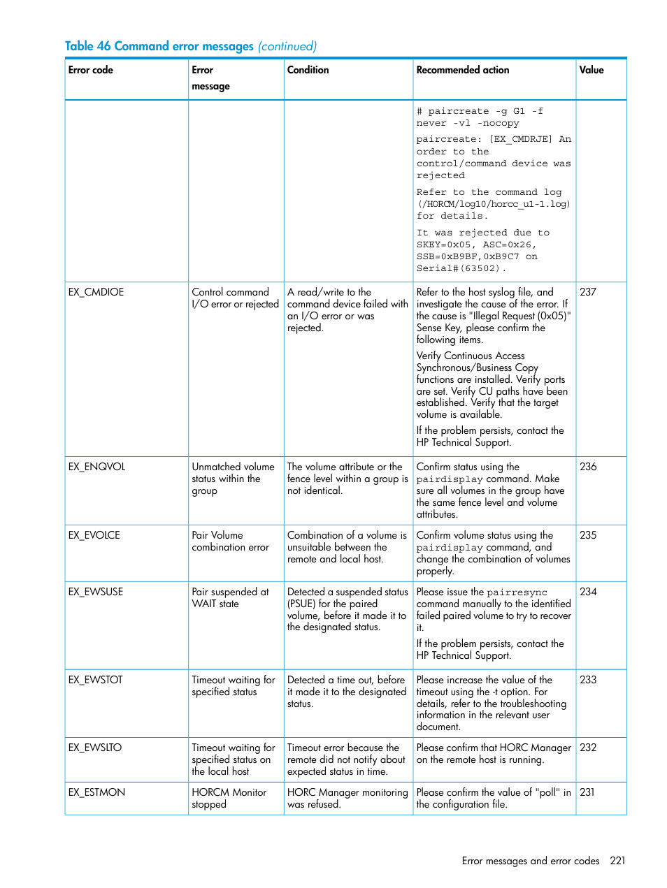 HP XP7 Storage User Manual | Page 221 / 304