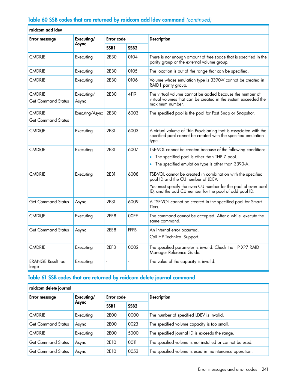 HP XP7 Storage User Manual | Page 241 / 304