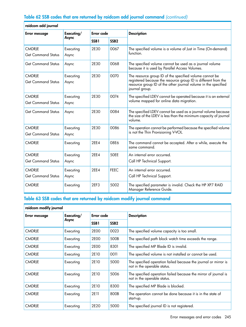 HP XP7 Storage User Manual | Page 245 / 304