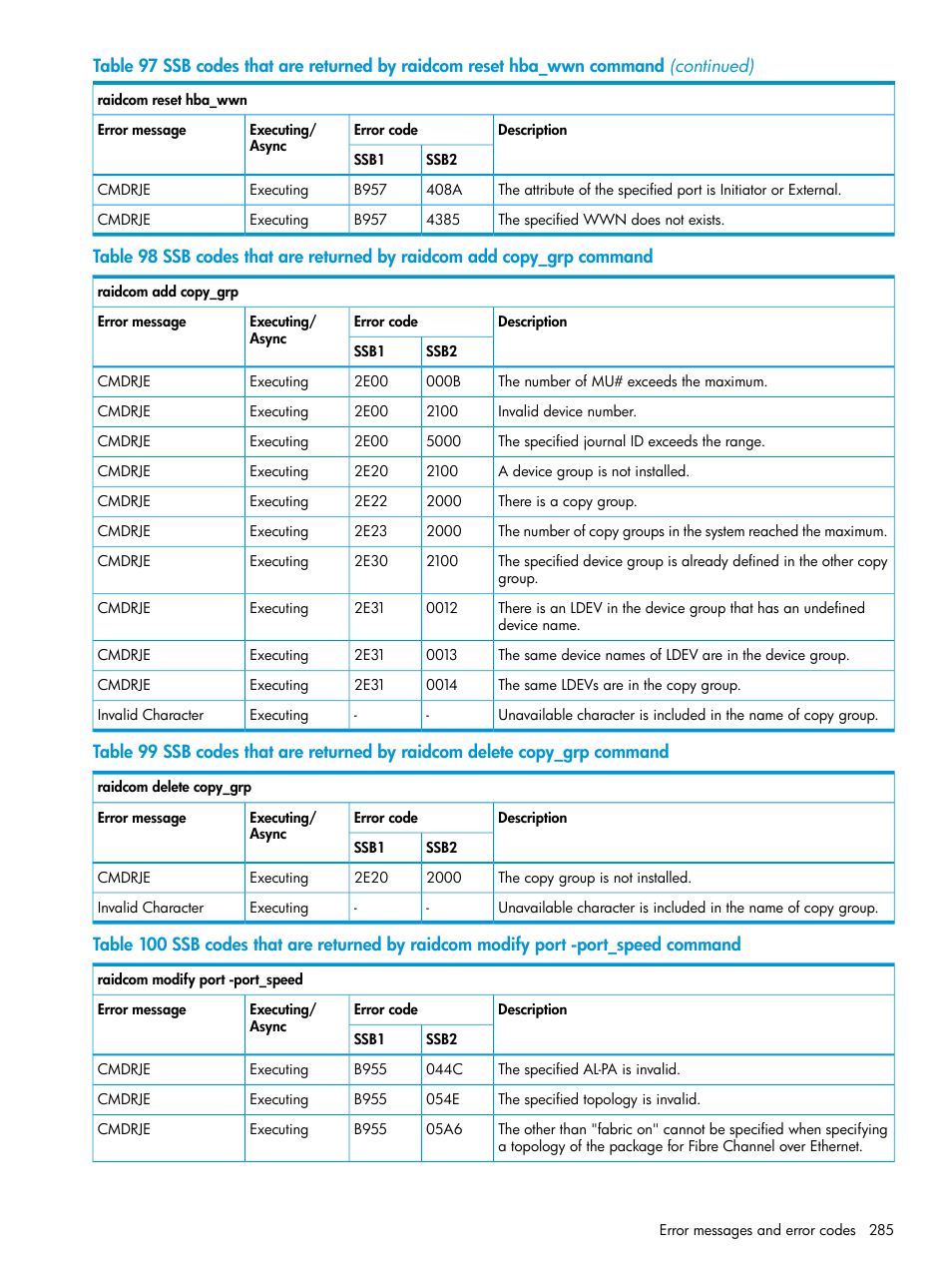HP XP7 Storage User Manual | Page 285 / 304
