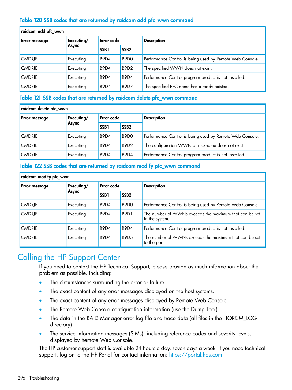 Calling the hp support center | HP XP7 Storage User Manual | Page 296 / 304