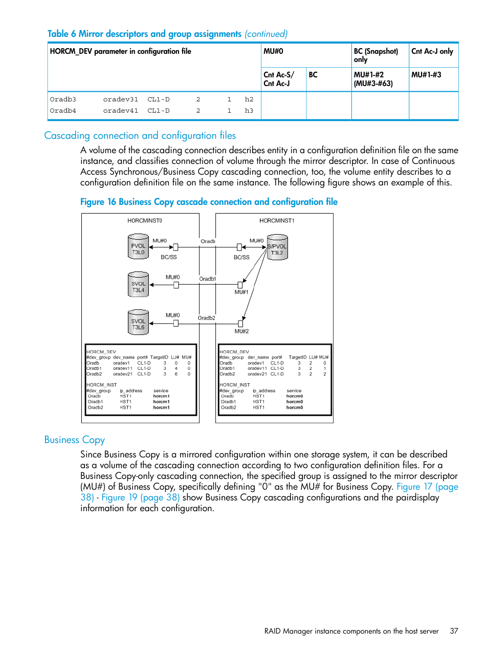 Cascading connection and configuration files, Business copy | HP XP7 Storage User Manual | Page 37 / 304