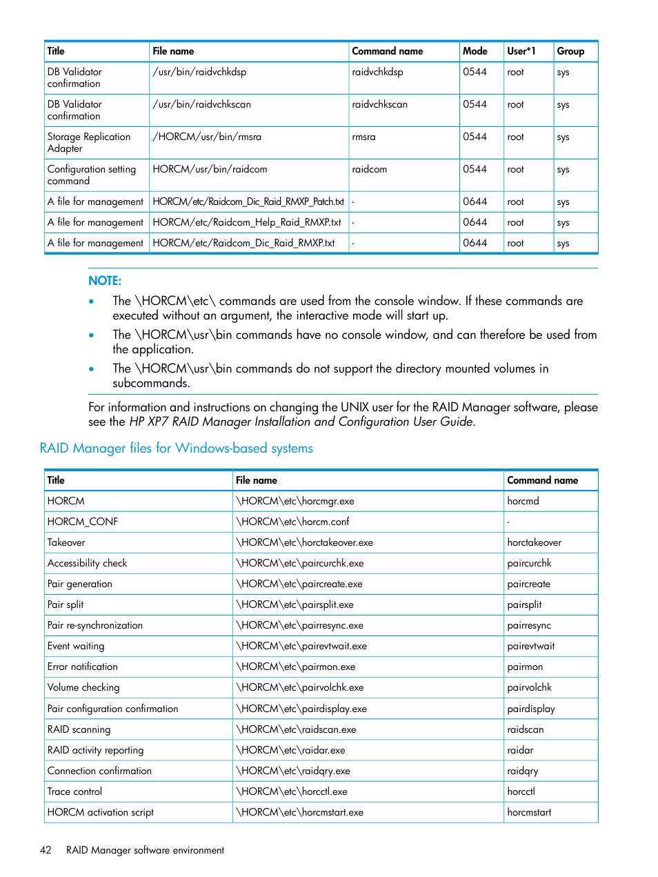 Raid manager files for windows-based systems | HP XP7 Storage User Manual | Page 42 / 304