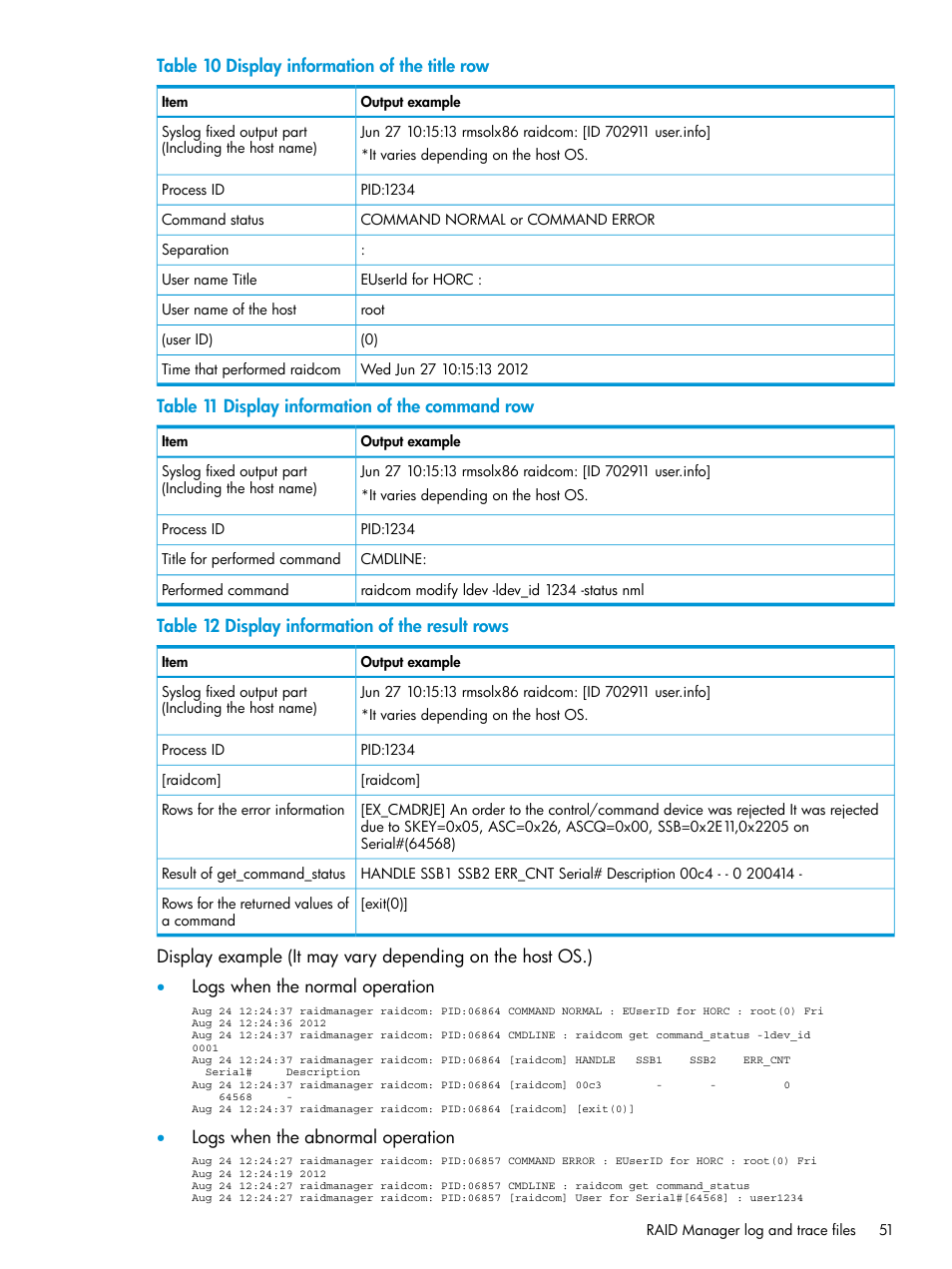 HP XP7 Storage User Manual | Page 51 / 304