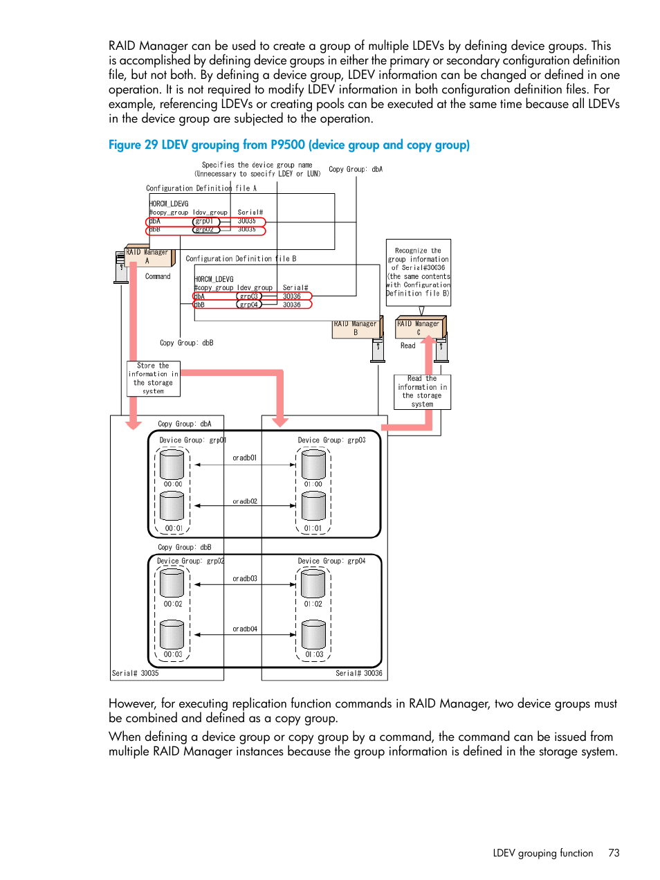 HP XP7 Storage User Manual | Page 73 / 304