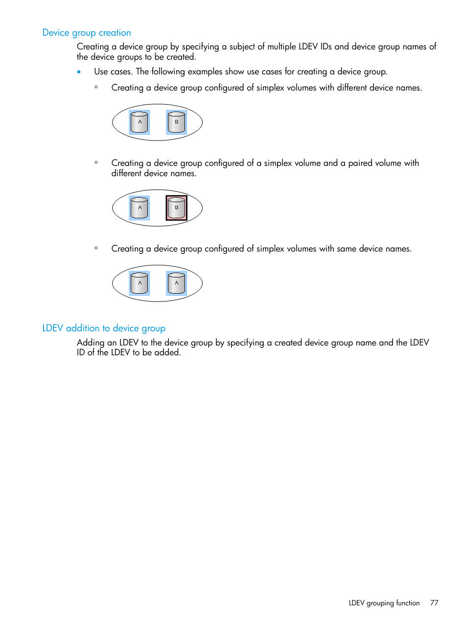 Device group creation, Ldev addition to device group | HP XP7 Storage User Manual | Page 77 / 304