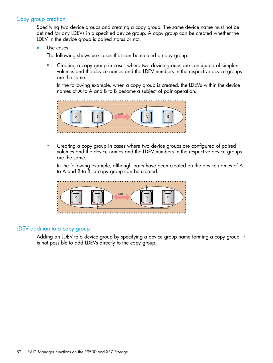 Copy group creation, Ldev addition to a copy group, Copy group creation ldev addition to a copy group | HP XP7 Storage User Manual | Page 82 / 304
