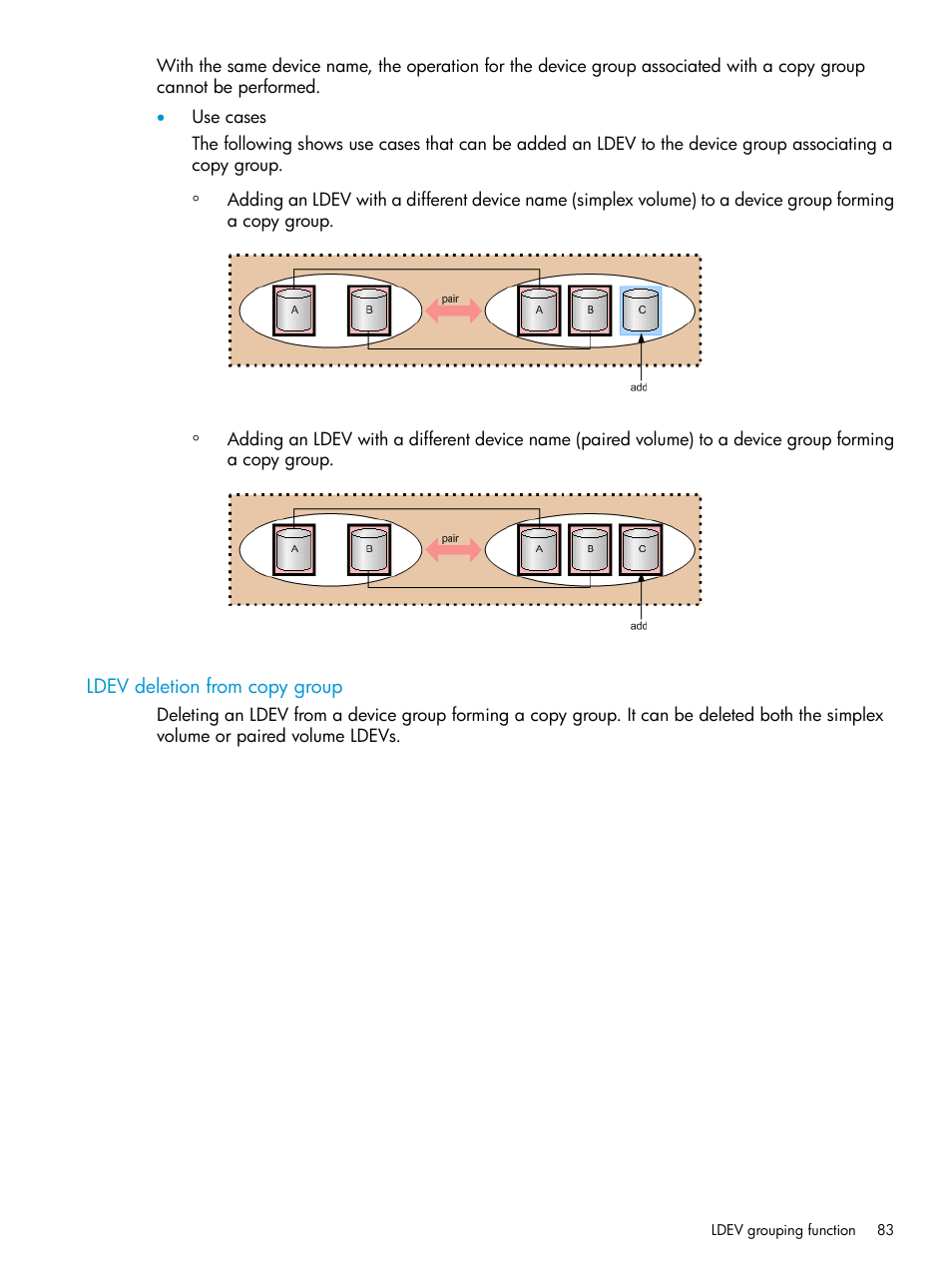 Ldev deletion from copy group | HP XP7 Storage User Manual | Page 83 / 304