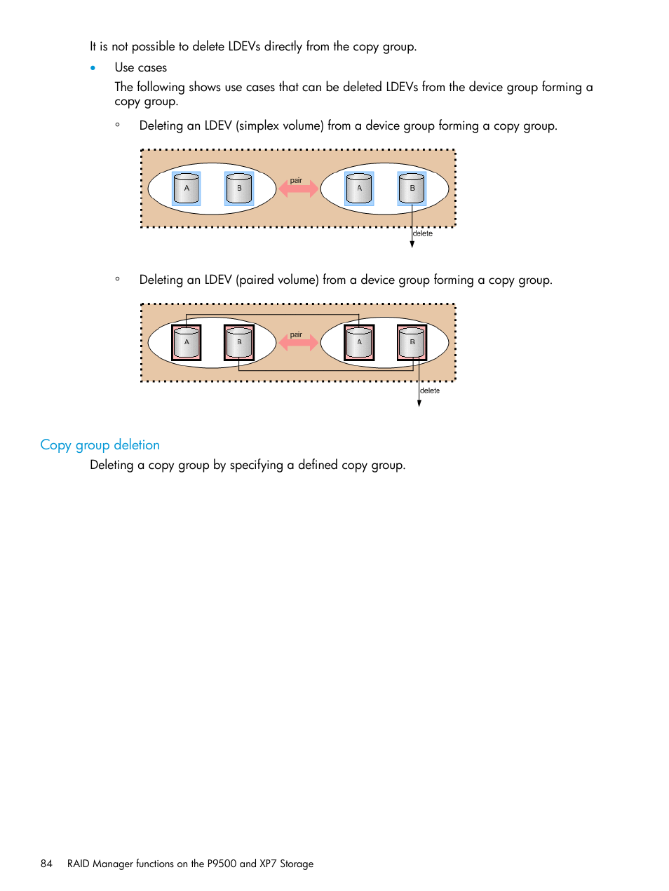 Copy group deletion | HP XP7 Storage User Manual | Page 84 / 304