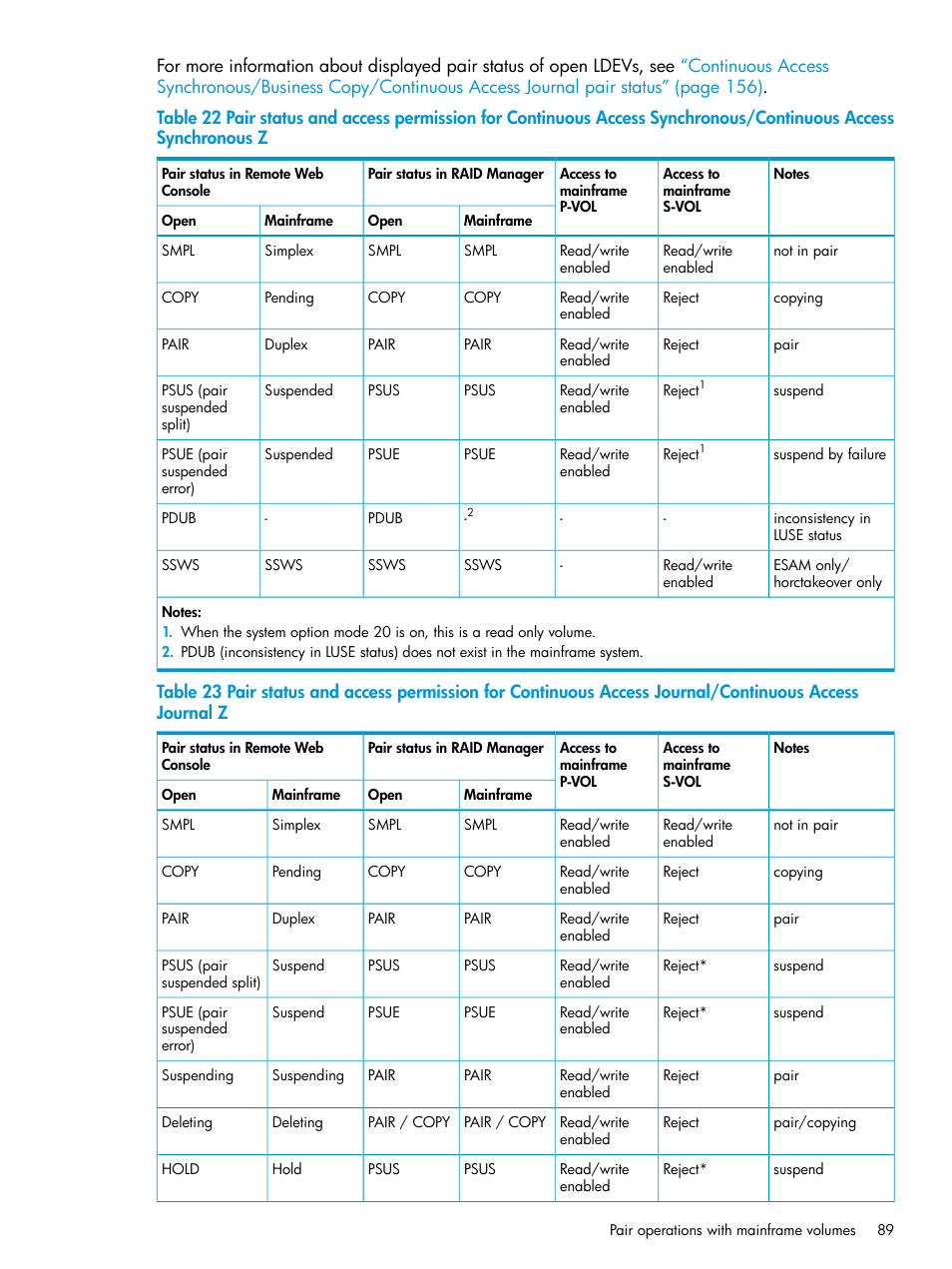 HP XP7 Storage User Manual | Page 89 / 304