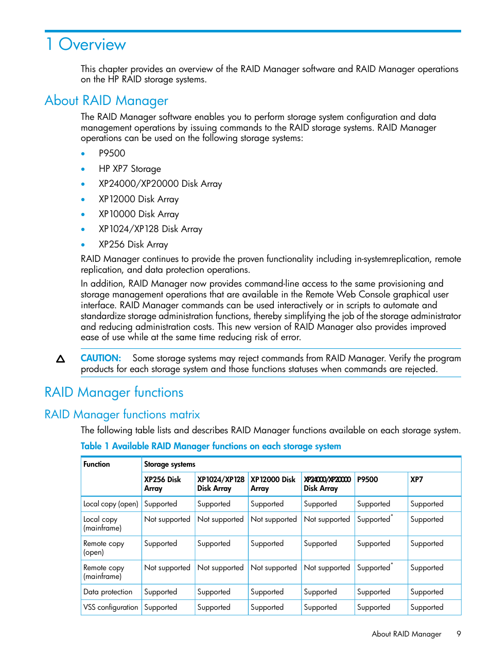 1 overview, About raid manager, Raid manager functions | Raid manager functions matrix, About raid manager raid manager functions | HP XP7 Storage User Manual | Page 9 / 304