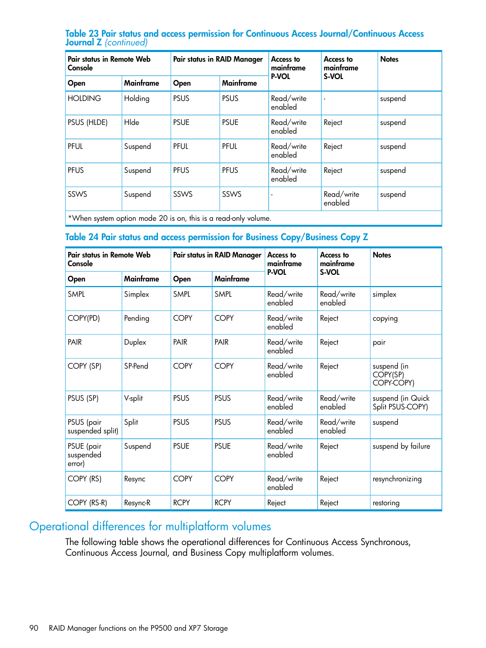 Operational differences for multiplatform volumes | HP XP7 Storage User Manual | Page 90 / 304