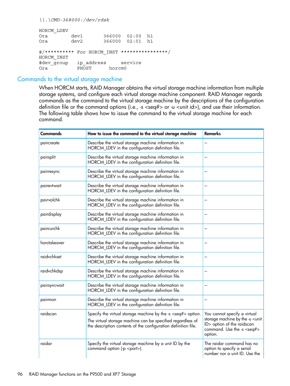 Commands to the virtual storage machine | HP XP7 Storage User Manual | Page 96 / 304