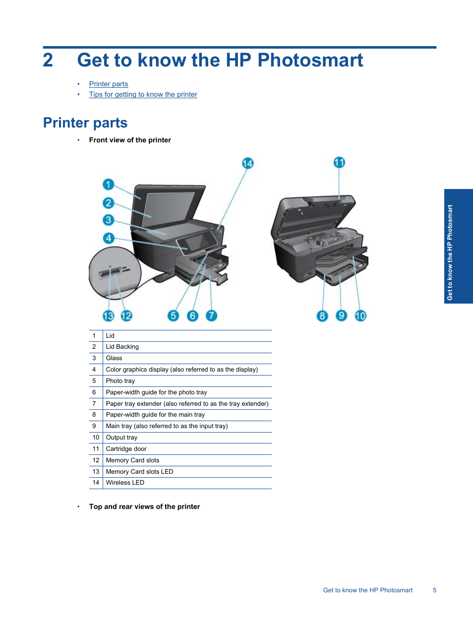 Get to know the hp photosmart, Printer parts, 2 get to know the hp photosmart | 2get to know the hp photosmart | HP Photosmart Premium C310 User Manual | Page 7 / 48