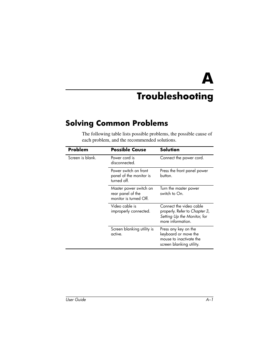Troubleshooting, Solving common problems, A troubleshooting | HP L1506 15-inch LCD Monitor User Manual | Page 39 / 60