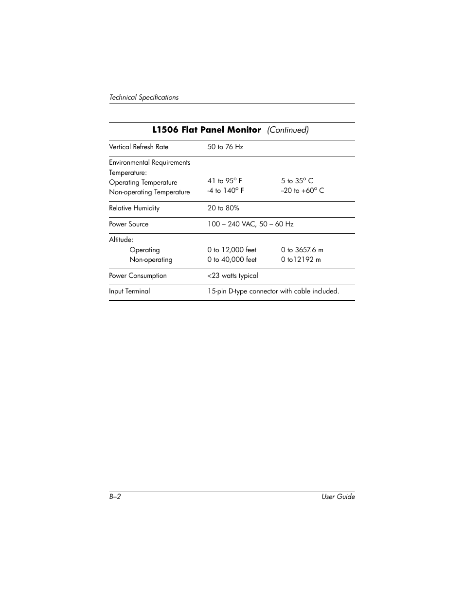 HP L1506 15-inch LCD Monitor User Manual | Page 46 / 60