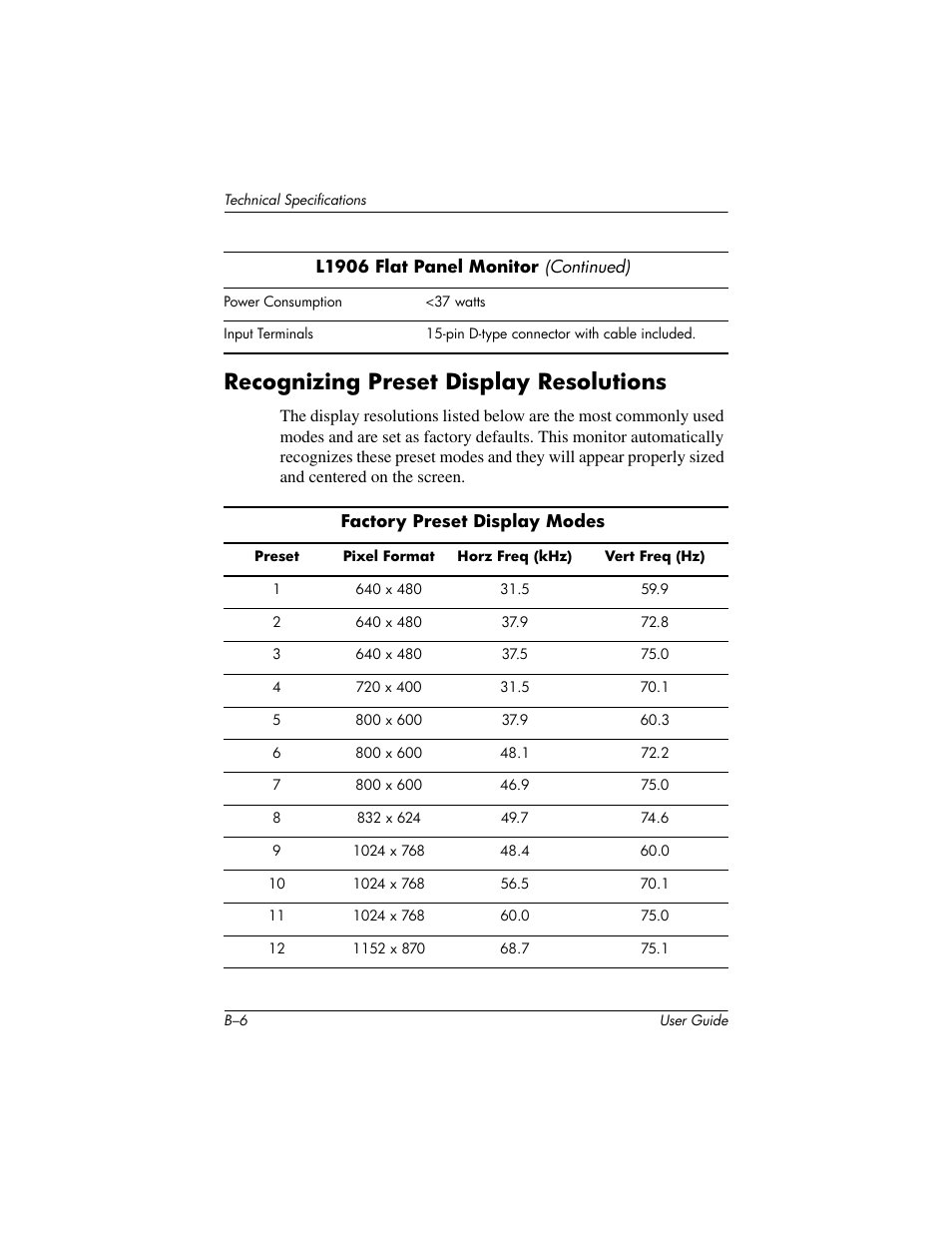 Recognizing preset display resolutions | HP L1506 15-inch LCD Monitor User Manual | Page 50 / 60