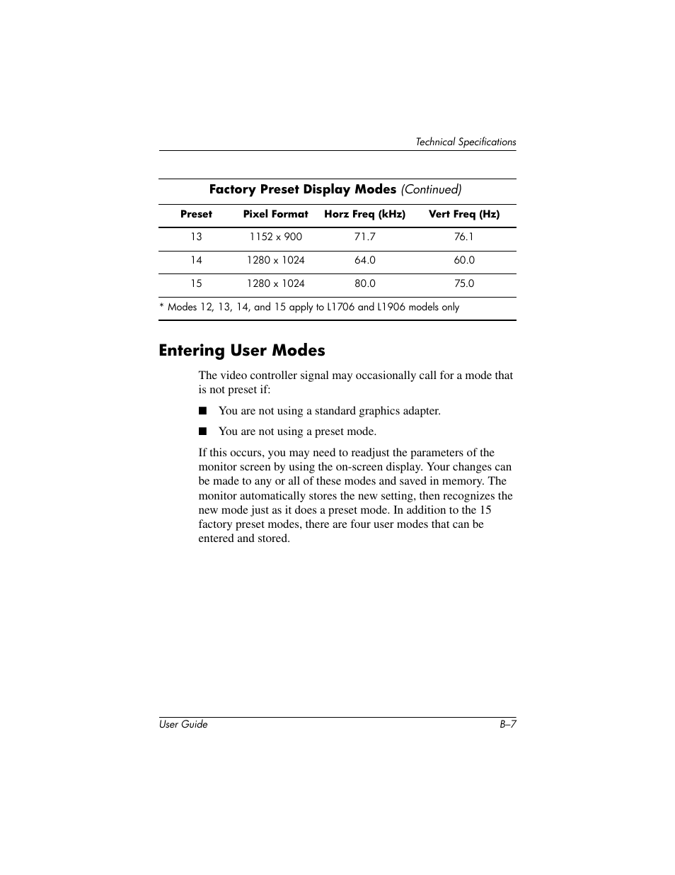 Entering user modes | HP L1506 15-inch LCD Monitor User Manual | Page 51 / 60