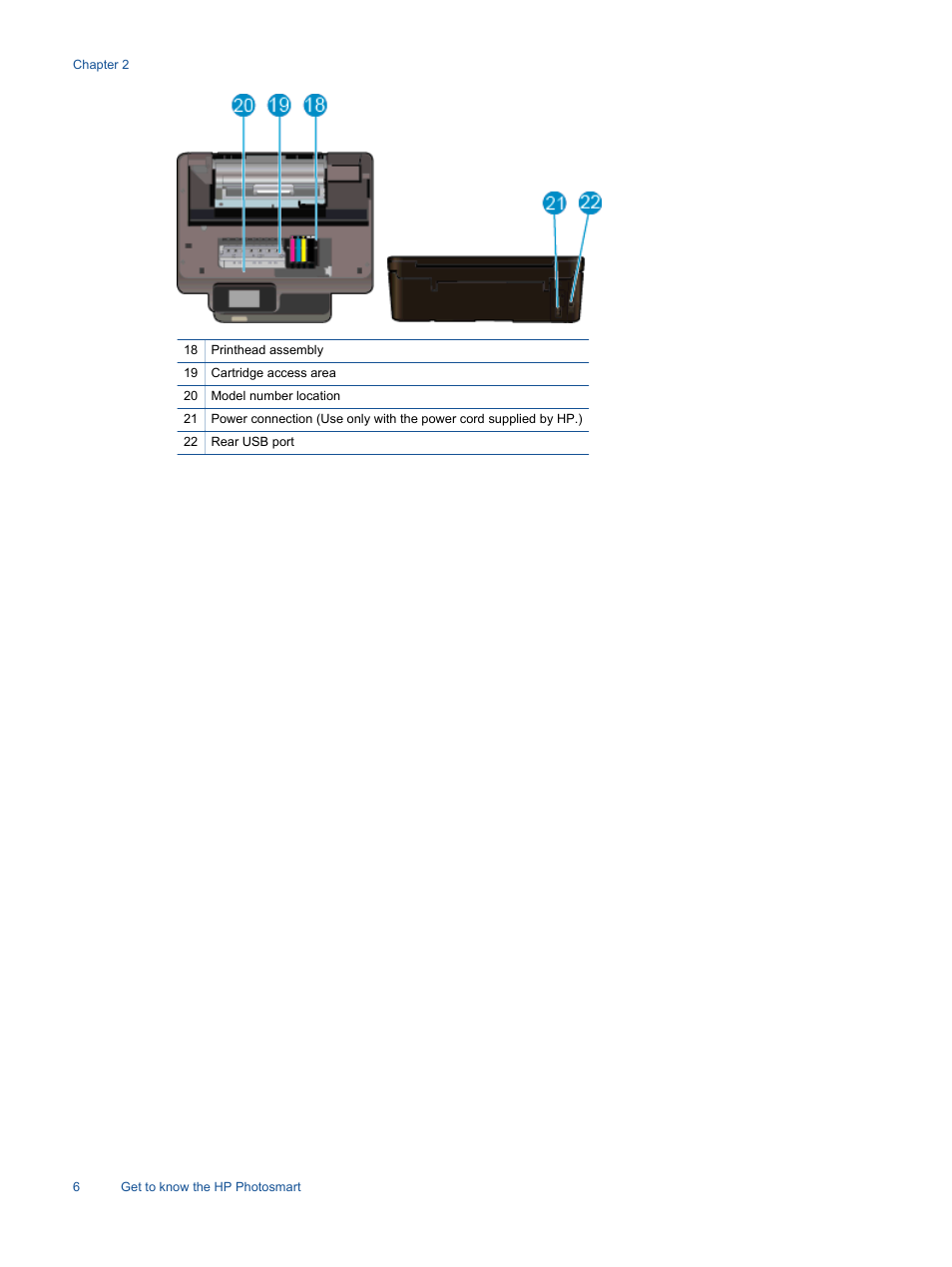 HP Photosmart 6525 e-All-in-One Printer User Manual | Page 8 / 64