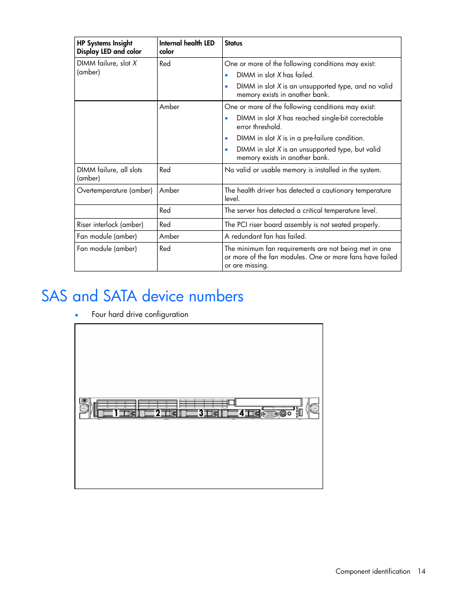 Sas and sata device numbers | HP ProLiant DL365 Server User Manual | Page 14 / 116