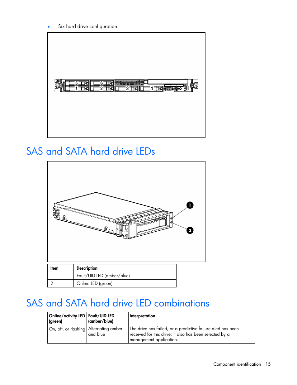 Sas and sata hard drive leds, Sas and sata hard drive led combinations | HP ProLiant DL365 Server User Manual | Page 15 / 116