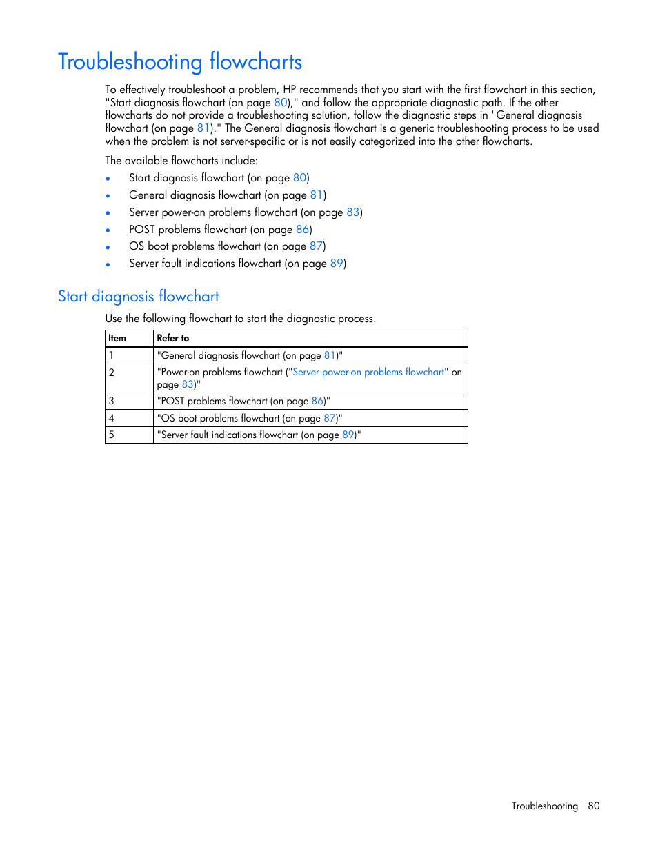 Troubleshooting flowcharts, Start diagnosis flowchart, To begin the diagnostic | HP ProLiant DL365 Server User Manual | Page 80 / 116