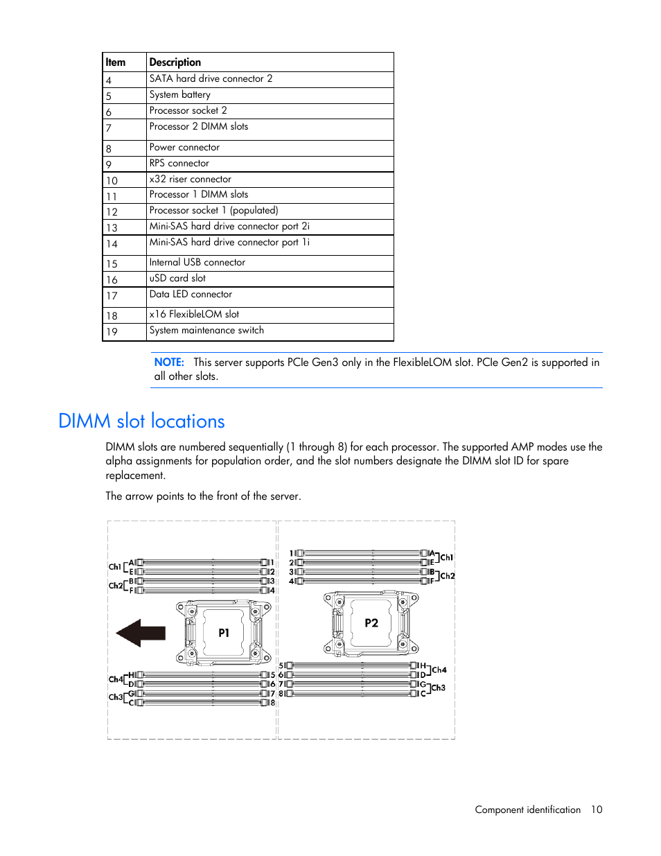 Dimm slot locations | HP ProLiant SL270s Gen8 Server User Manual | Page 10 / 107