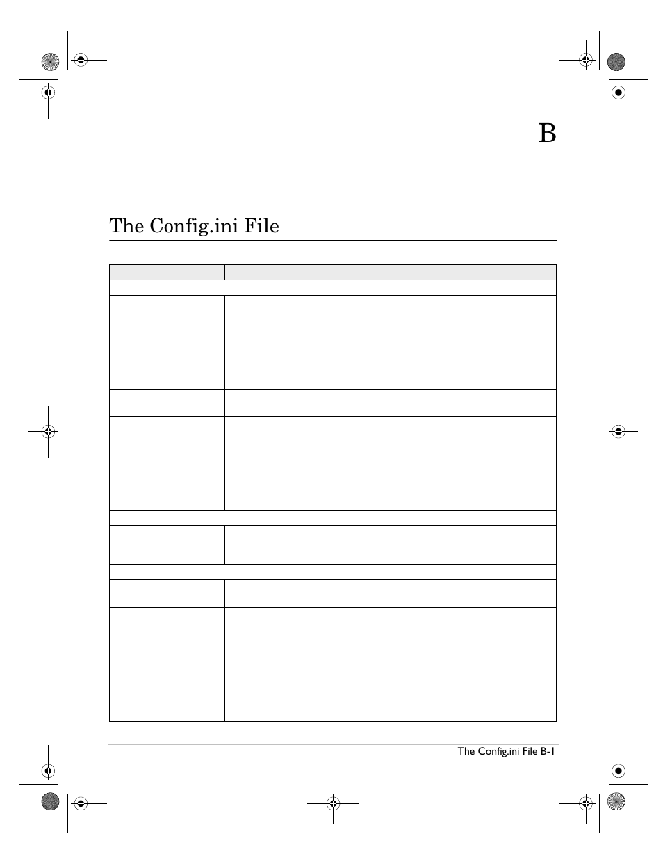 The config.ini file, B. the config.ini file, Endix b | HP Surestore NAS User Manual | Page 87 / 110