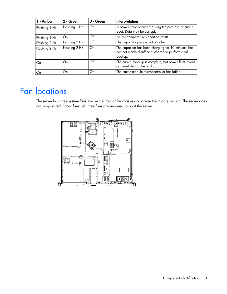 Fan locations | HP ProLiant DL320e Gen8 v2-Server User Manual | Page 13 / 100