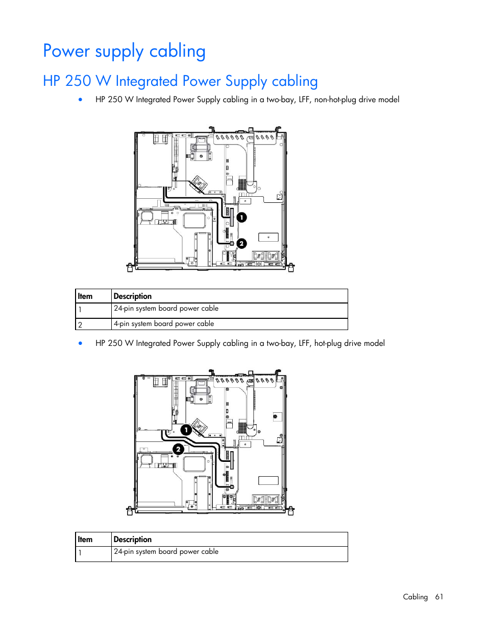 Power supply cabling, Hp 250 w integrated power supply cabling | HP ProLiant DL320e Gen8 v2-Server User Manual | Page 61 / 100