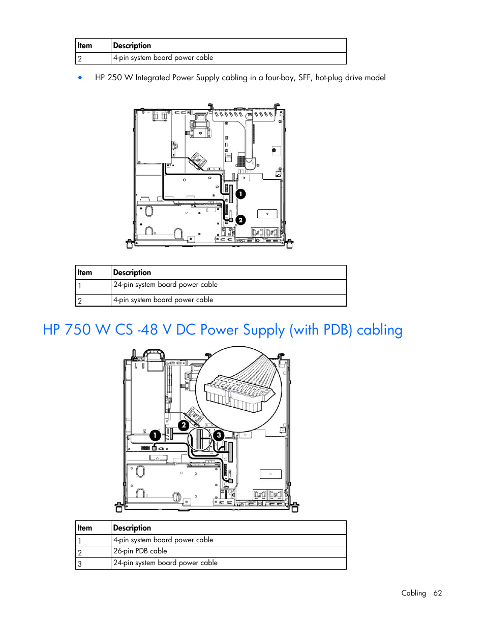 HP ProLiant DL320e Gen8 v2-Server User Manual | Page 62 / 100