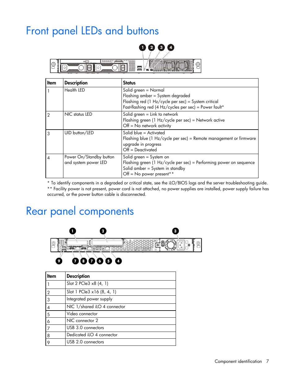 Front panel leds and buttons, Rear panel components | HP ProLiant DL320e Gen8 v2-Server User Manual | Page 7 / 100