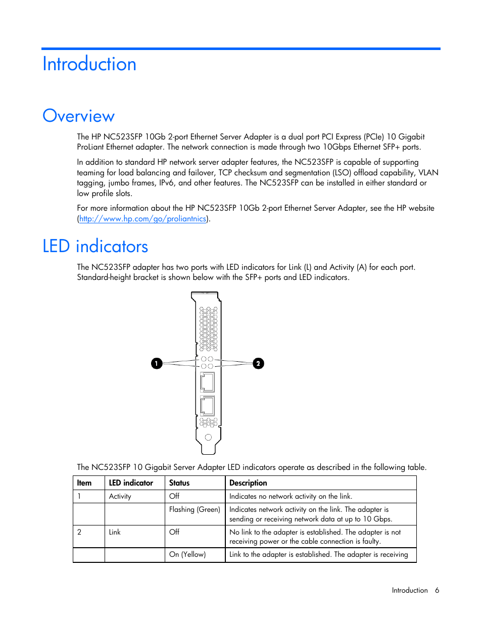 Introduction, Overview, Led indicators | Overview led indicators | HP NC523SFP 10Gb 2-port Server Adapter User Manual | Page 6 / 17