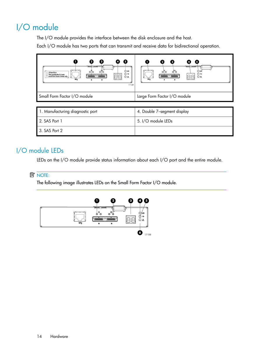 I/o module, I/o module leds | HP D2000 Disk Enclosures User Manual | Page 14 / 76