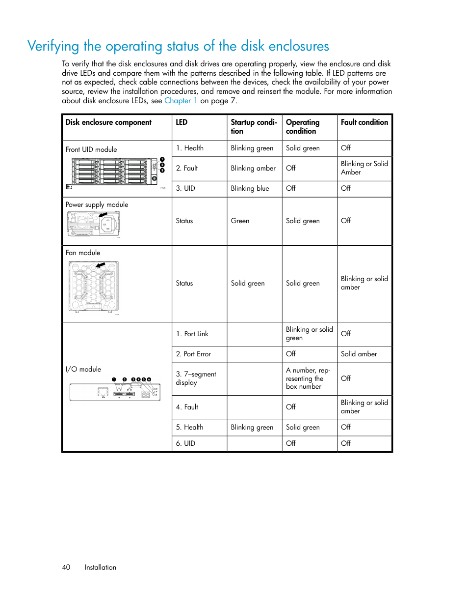 HP D2000 Disk Enclosures User Manual | Page 40 / 76