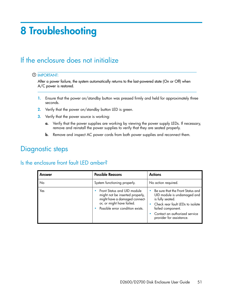 8 troubleshooting, If the enclosure does not initialize, Diagnostic steps | Is the enclosure front fault led amber, 51 diagnostic steps | HP D2000 Disk Enclosures User Manual | Page 51 / 76