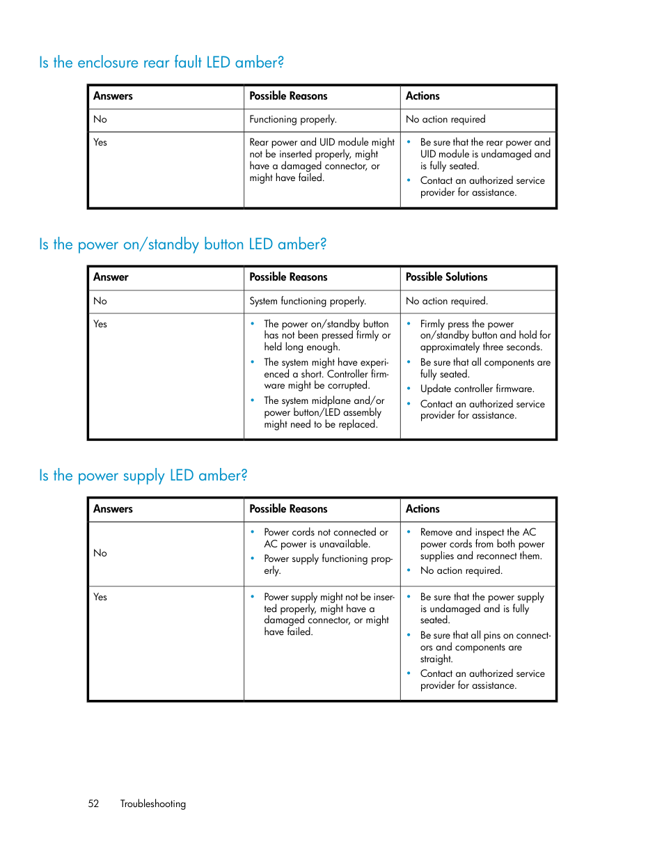 Is the enclosure rear fault led amber, Is the power on/standby button led amber, Is the power supply led amber | 52 is the power on/standby button led amber, 52 is the power supply led amber | HP D2000 Disk Enclosures User Manual | Page 52 / 76