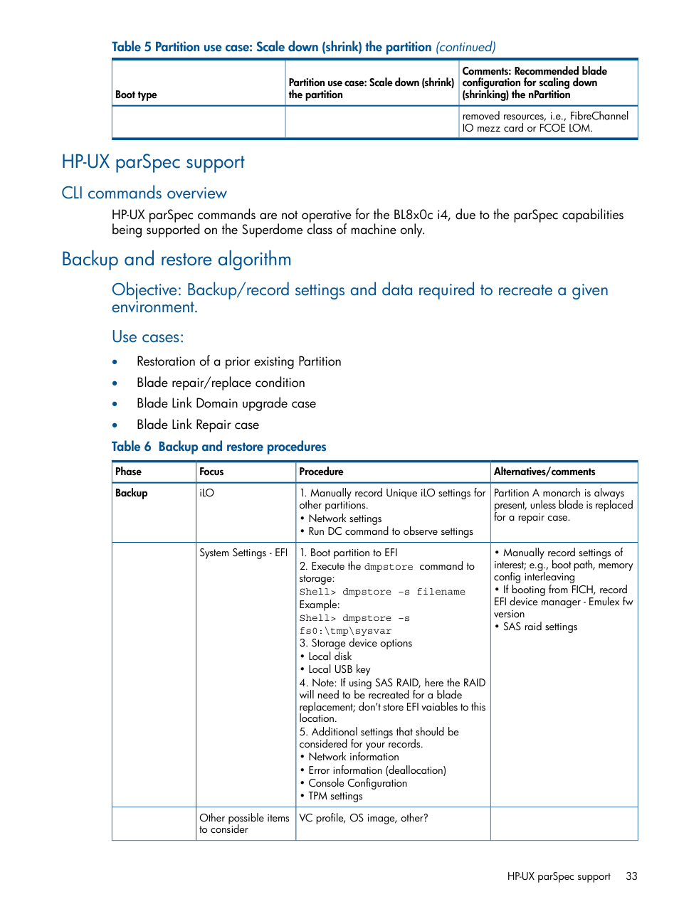 Hp-ux parspec support, Cli commands overview, Backup and restore algorithm | HP Integrity BL870c Server-Blade User Manual | Page 33 / 53