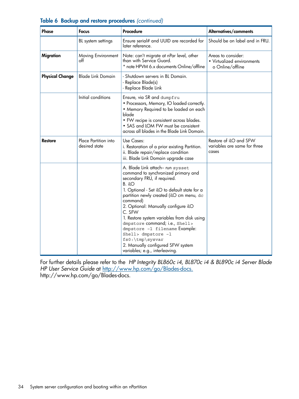 HP Integrity BL870c Server-Blade User Manual | Page 34 / 53