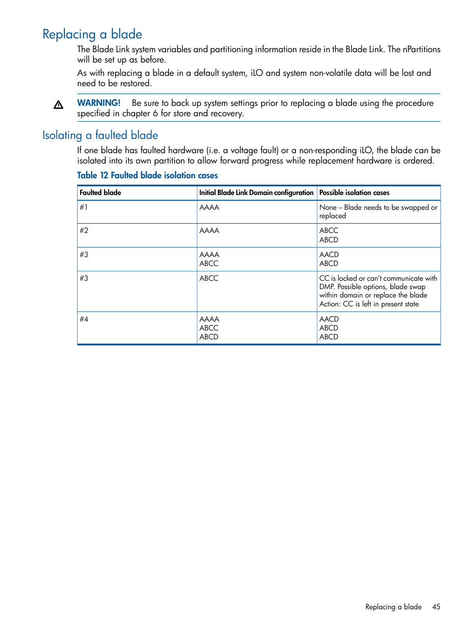 Replacing a blade, Isolating a faulted blade | HP Integrity BL870c Server-Blade User Manual | Page 45 / 53