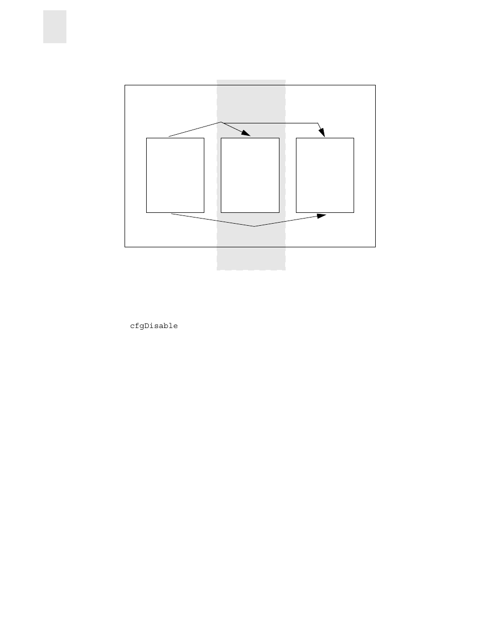 Enabling a zone configuration | HP Surestore 6164 Switch User Manual | Page 16 / 44