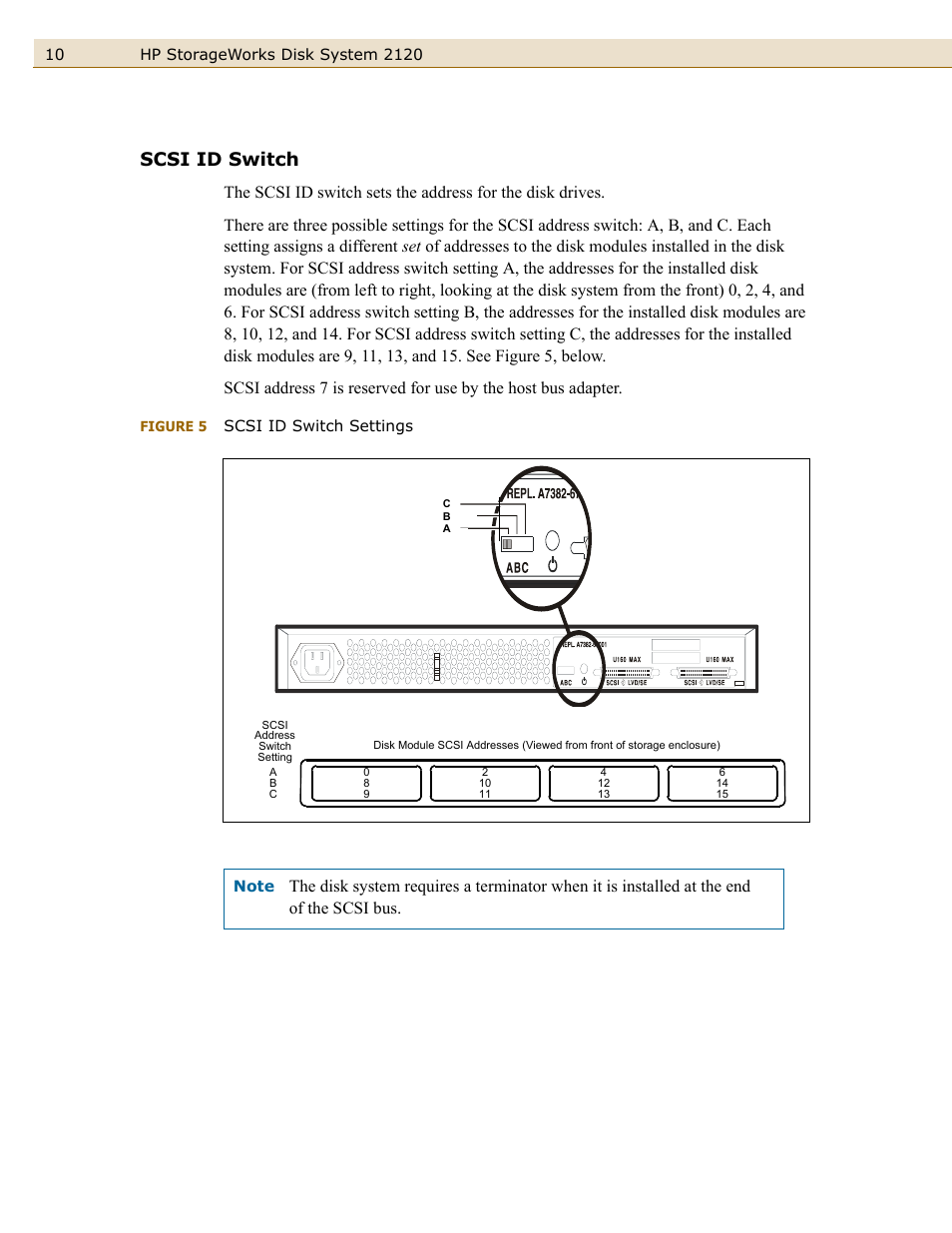 Scsi id switch, Figure 5, Scsi id switch settings | HP 2120 Disk System User Manual | Page 10 / 38