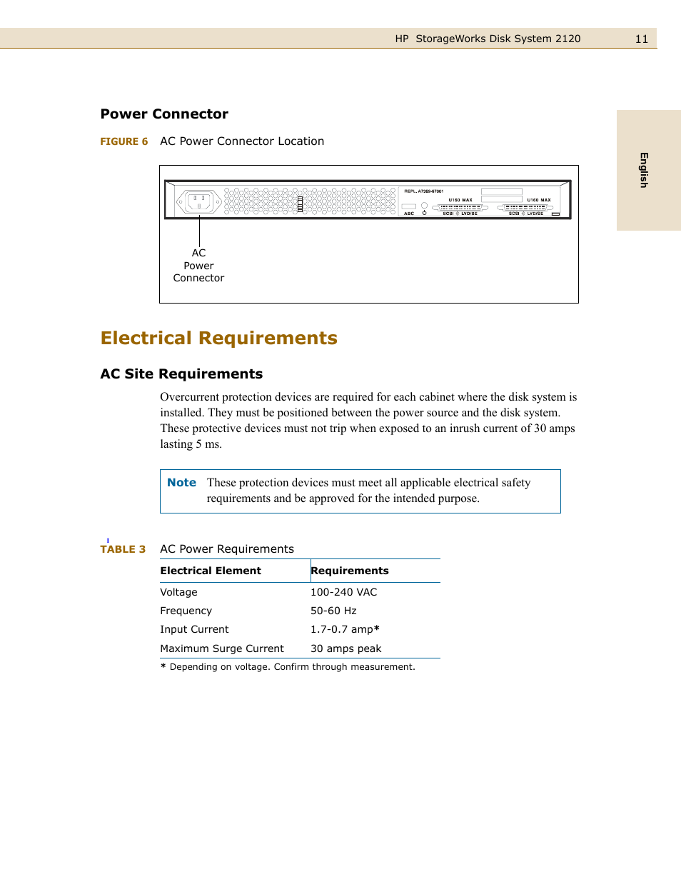 Power connector, Electrical requirements, Ac site requirements | Figure 6, Ac power connector location, Table 3, Ac power requirements | HP 2120 Disk System User Manual | Page 11 / 38