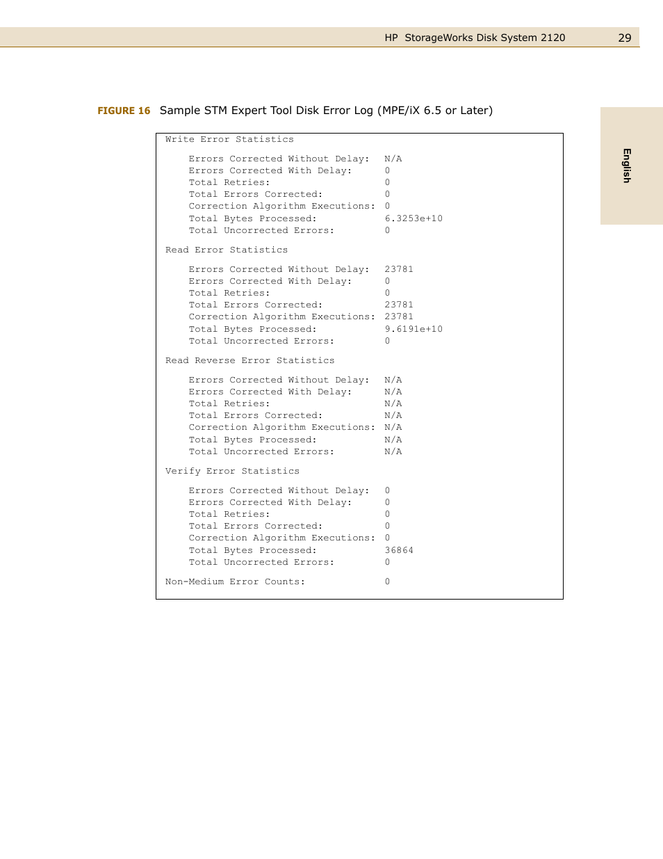 Figure 16 | HP 2120 Disk System User Manual | Page 29 / 38