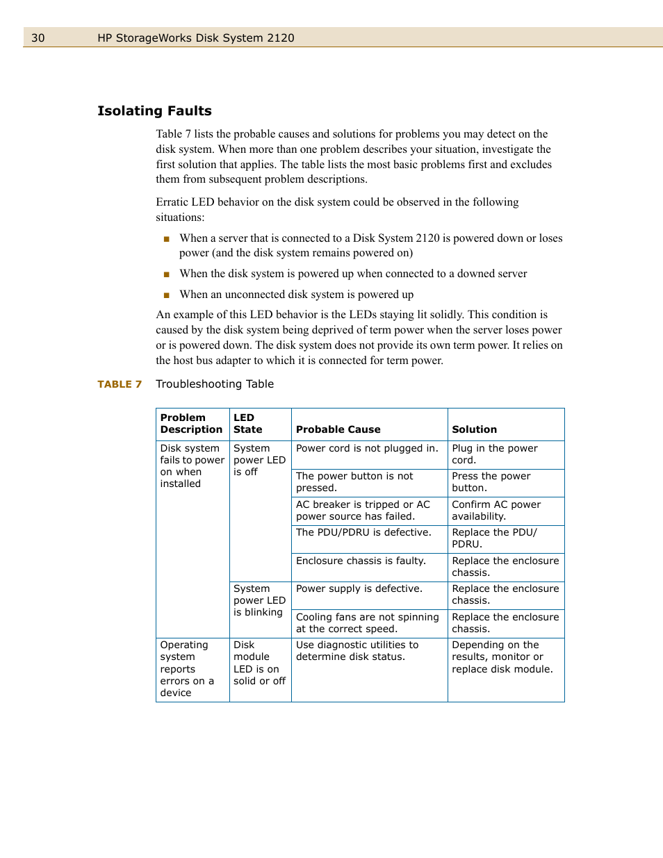 Isolating faults, Table 7, Troubleshooting table | HP 2120 Disk System User Manual | Page 30 / 38