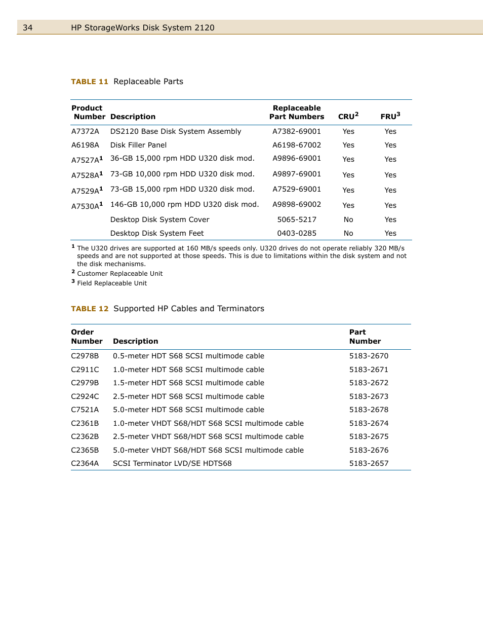 HP 2120 Disk System User Manual | Page 34 / 38