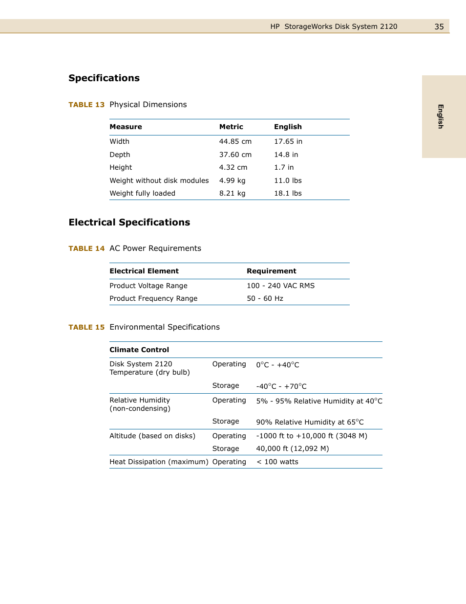 Specifications, Electrical specifications, Specifications electrical specifications | 15 environmental specifications | HP 2120 Disk System User Manual | Page 35 / 38