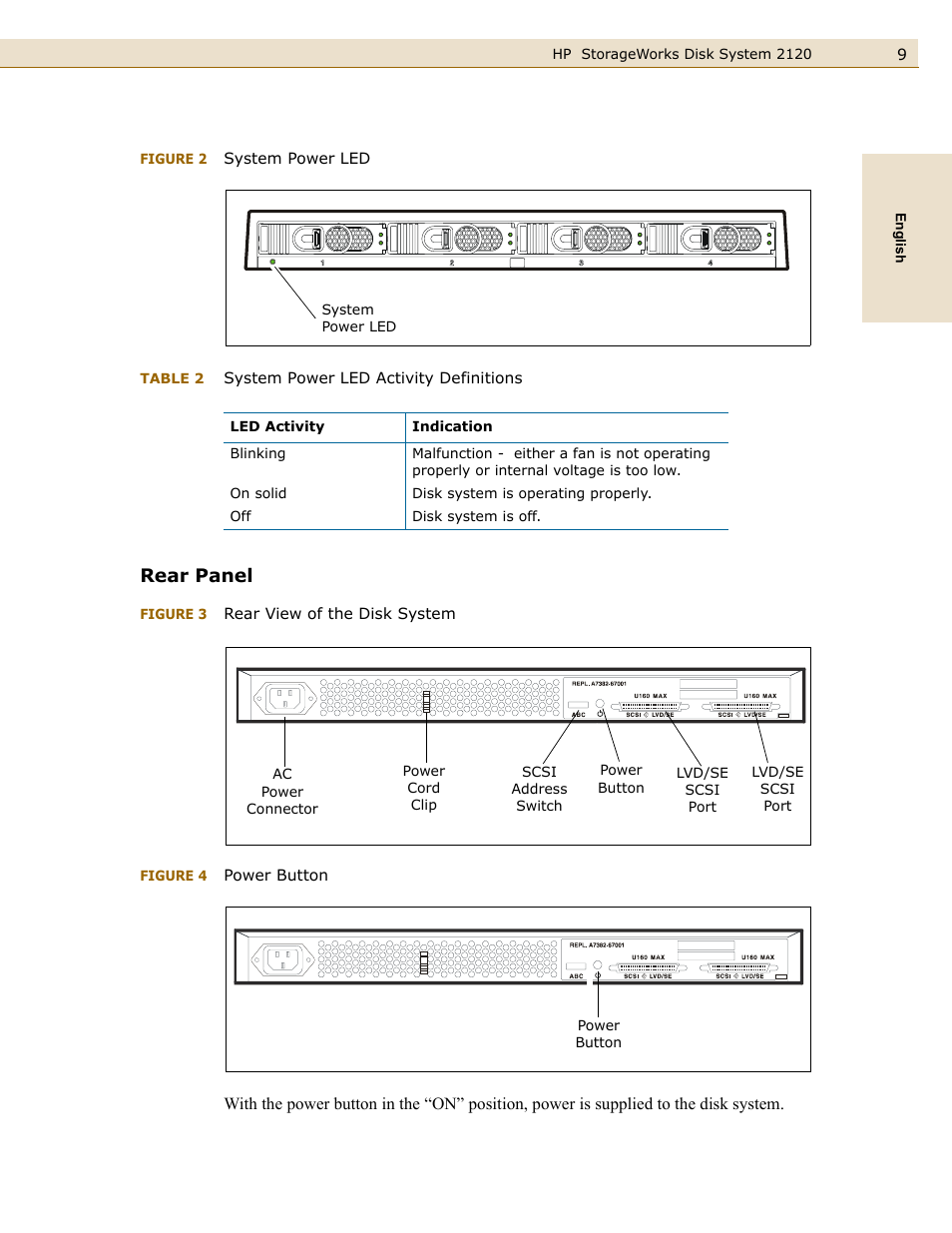 Rear panel, Figure 2, System power led | Figure 3, Rear view of the disk system, Figure 4, Power button, Table 2, System power led activity definitions | HP 2120 Disk System User Manual | Page 9 / 38