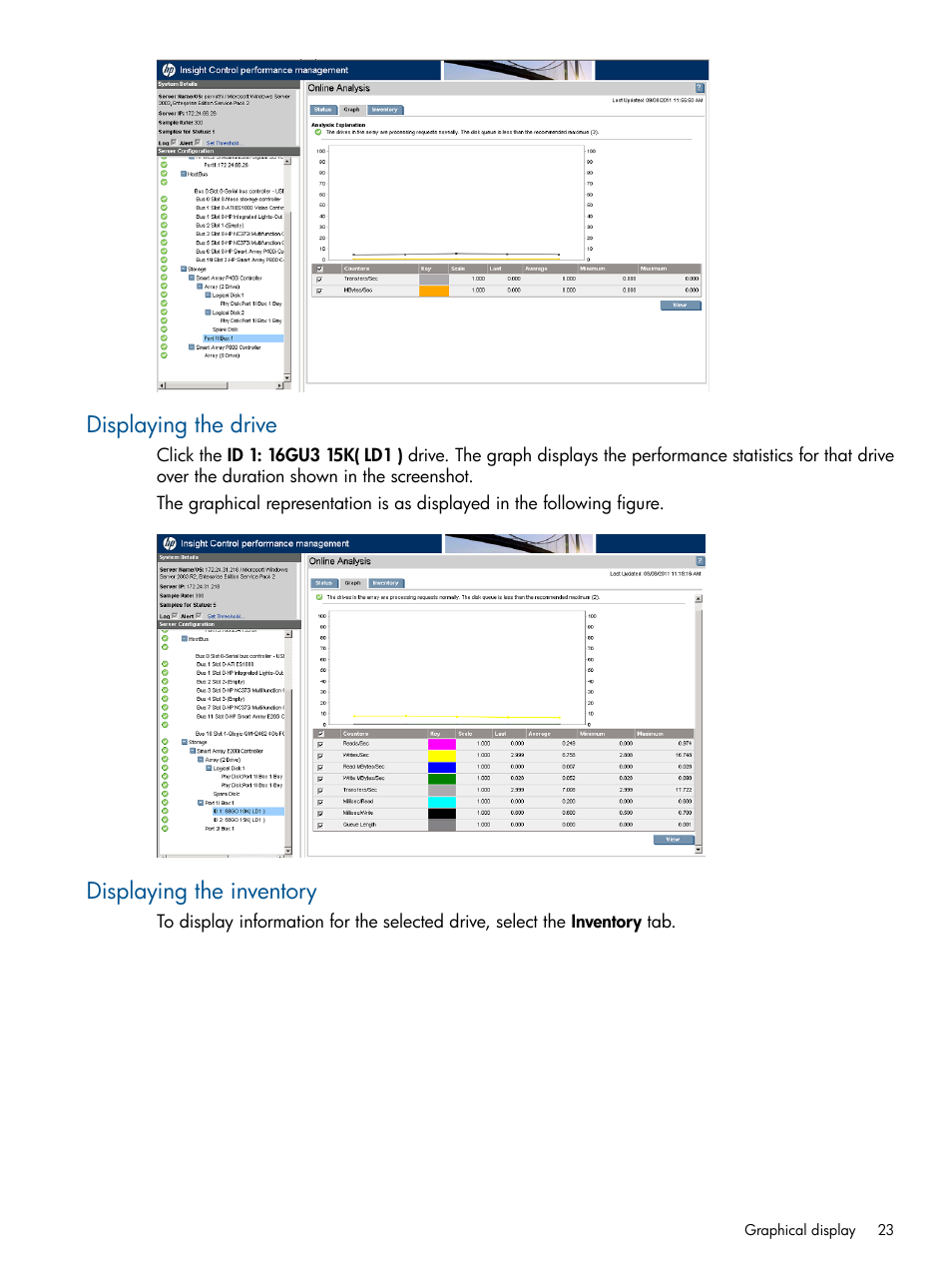 Displaying the drive, Displaying the inventory, Displaying the drive displaying the inventory | HP Insight Control User Manual | Page 23 / 73